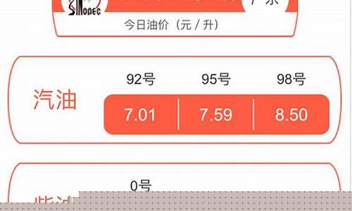 深圳今日92号油价_深圳今日92号油价查
