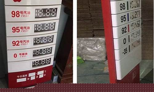 江西中石化油价今日价格表最新查询_江西中