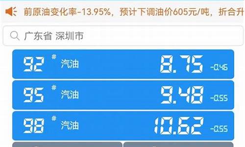 中石化95汽油油价_中石化95油价今日价格表油价一览表