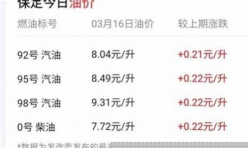 台湾油价多少钱一升啊_台湾油价多少钱一升