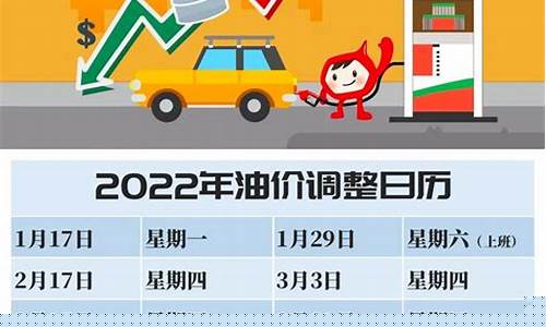 广西油价调整时间表及价格_广西油价调整最新消息