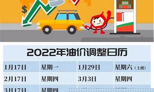 2022汽油价格调整时间表及价格_汽油价