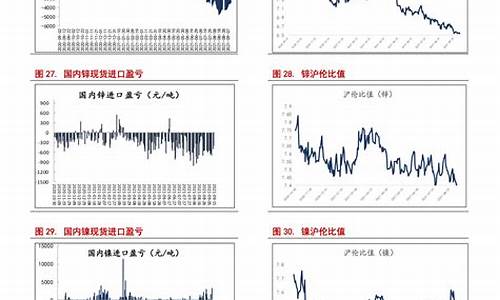 油价大暴跌来了今天凌晨美国什么时间出访中东_美国什么时候能来中国