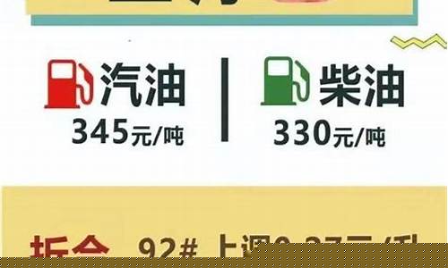 江西柴油价格调整最新消息新闻联播_江西柴油价格调整最新消息新