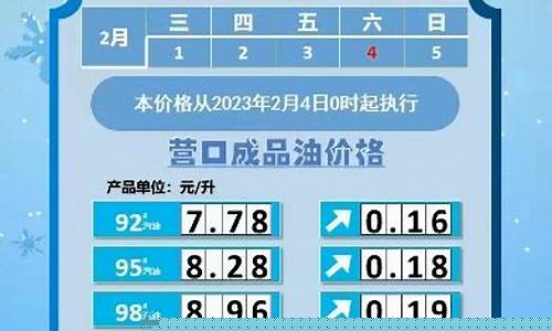 今日油价辽宁营口_今日营口油价92号汽油今日价格